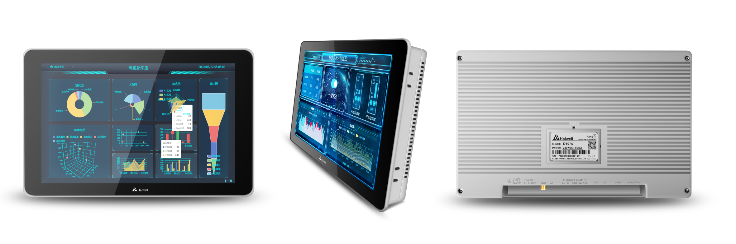 Haiwell Control Systems. Industrial Internet of Things. IIoT.