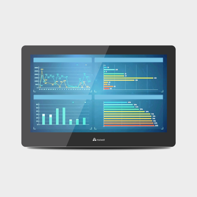 Haiwell Control Systems. Industrial Internet of Things. IIoT.