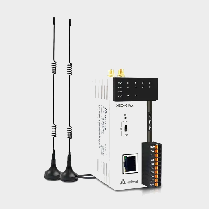 Haiwell Control Systems. Industrial Internet of Things. IIoT.