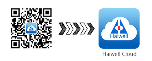 QR code Haiwell app